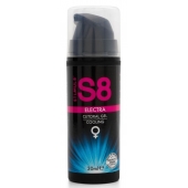 Клиторальный гель с охлаждающим эффектом Stimul8 Clitoral Electra Cooling - 30 мл. - Stimul8 - купить с доставкой в Майкопе