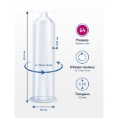 Презервативы MY.SIZE размер 64 - 3 шт. - My.Size - купить с доставкой в Майкопе