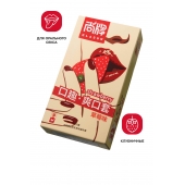 Презервативы Elasun Strawberry с аромато клубники - 10 шт. - Elasun - купить с доставкой в Майкопе