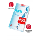 Ультратонкие презервативы Elasun Ultra-thin and Smooth - 10 шт. - Elasun - купить с доставкой в Майкопе