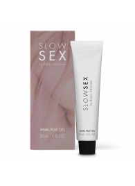 Лубрикант на водной основе Slow Sex Anal Play Gel - 30 мл. - Bijoux Indiscrets - купить с доставкой в Майкопе