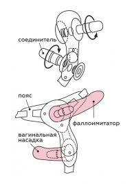 Черный пояс для женщин BEST SELECT с 3 насадками - LOVETOY (А-Полимер) - купить с доставкой в Майкопе