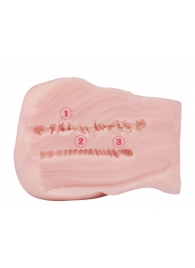 Мастурбатор-полуторс с 2 тугими тоннелями - S-HANDE - в Майкопе купить с доставкой