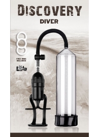 Вакуумная помпа Discovery Diver - Lola Games - в Майкопе купить с доставкой