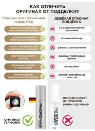 Концентрат феромонов без запаха Pheromax Man для мужчин - 14 мл. - Pheromax - купить с доставкой в Майкопе